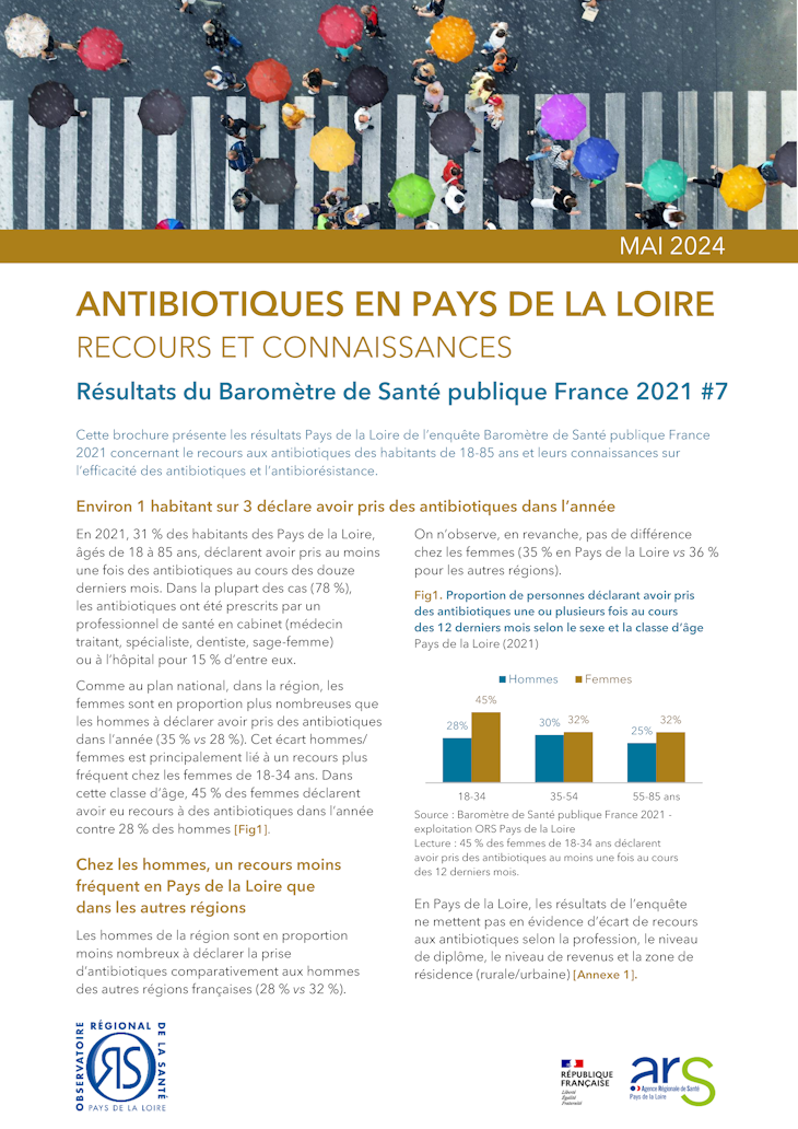 Antibiotiques en Pays de la Loire. Recours et connaissances. Résultats du Baromètre de Santé publique France 2021. #7